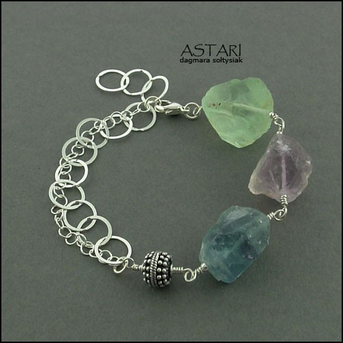 FLUORYT W ASYMETRII Astari