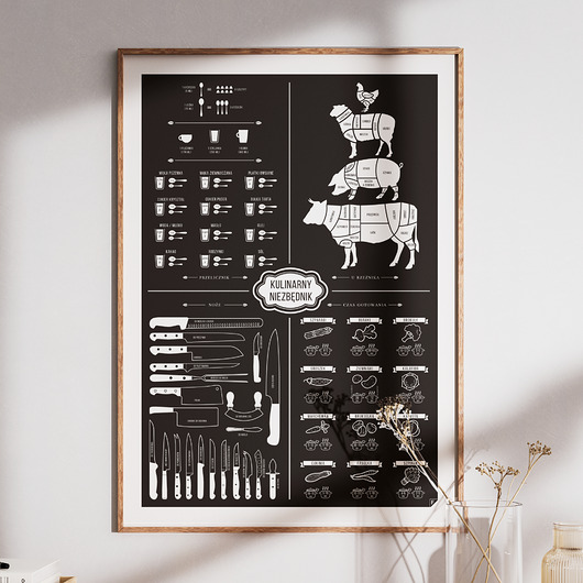 grafiki i ilustracje Kulinarny Niezbędnik - wersja PL