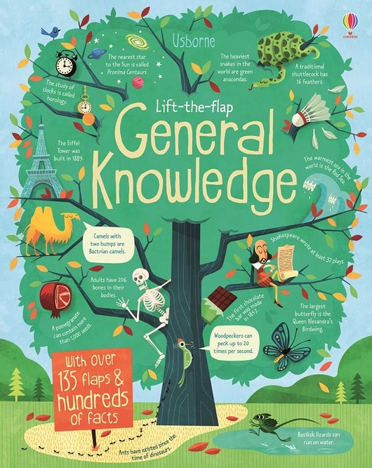 General Knowledge STORY TIME