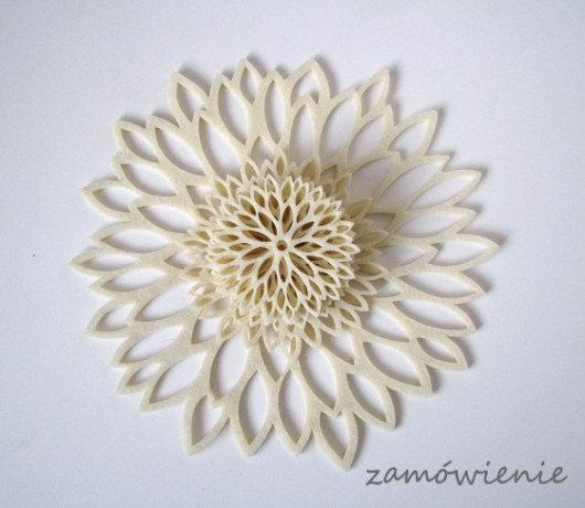 zamówienie home variety