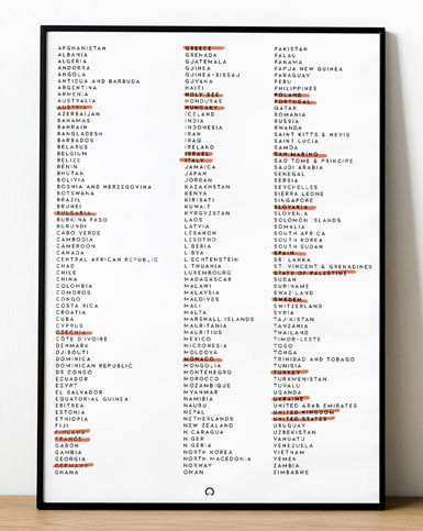 prezent dla podróżnika